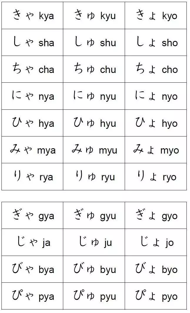 More Hiragana Letters Fun Japanese Learning