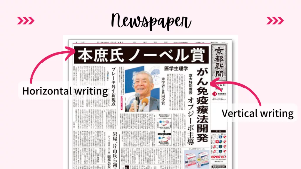 Vertical and horizontal writing in Japanese Newspaper