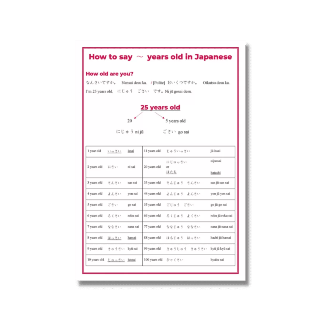 free-download-how-to-say-years-old-in-japanese-chart-fun